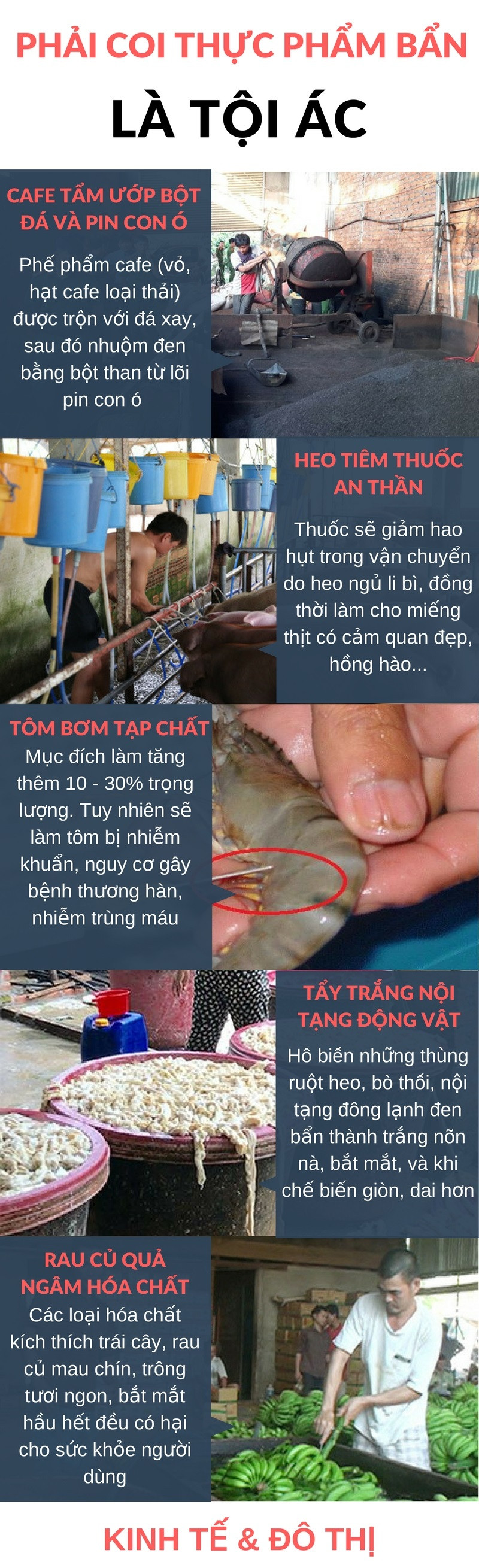 Vấn nạn thực phẩm bẩn: Muôn kiểu người Việt hại người Việt