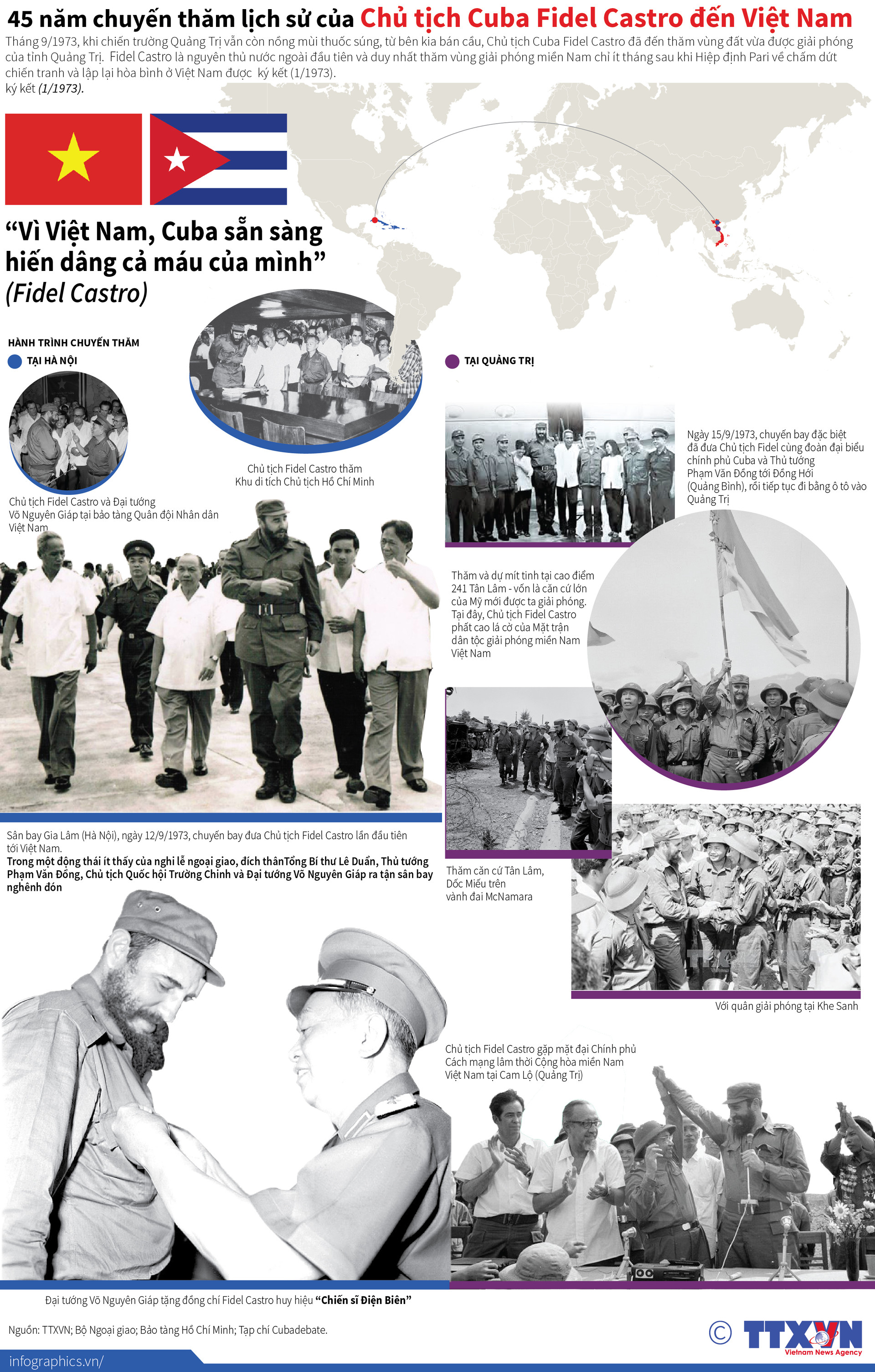 45 năm chuyến thăm lịch sử của Chủ tịch Cuba Fidel Castro đến Việt Nam
