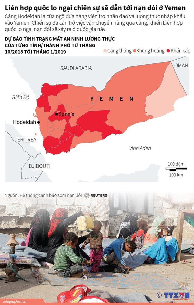 Liên hợp quốc lo ngại chiến sự dẫn tới nạn đói ở Yemen