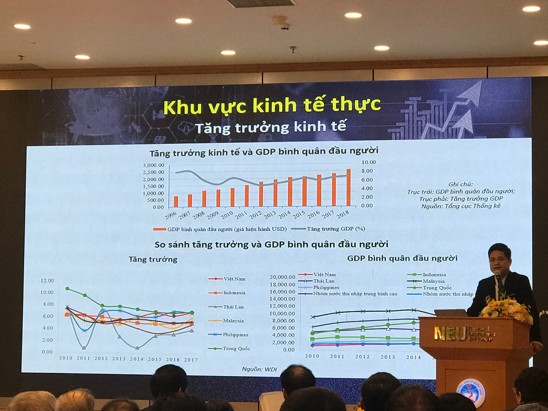 Kinh tế Việt Nam năm 2018 và triển vọng năm 2019.