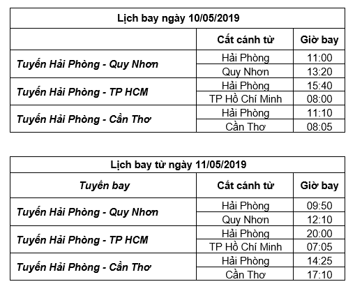 Bamboo Airways mở bán vé đường bay Hải Phòng đi Quy Nhơn, TP Hồ Chí Minh, Cần Thơ với giá chỉ từ 200.000 VND