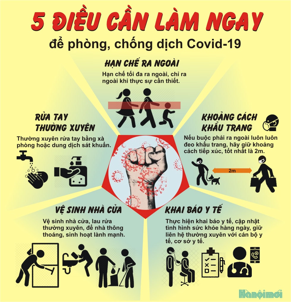 Nới lỏng giãn cách xã hội, vẫn cần làm nghiêm những điều này để phòng dịch Covid-19