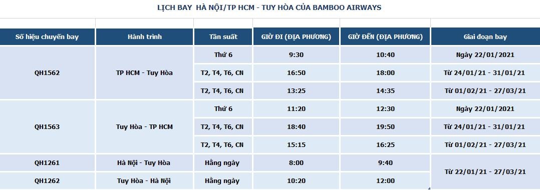 Bamboo Airways khai trương đường bay nối Tuy Hoà với Hà Nội/TP. Hồ Chí Minh