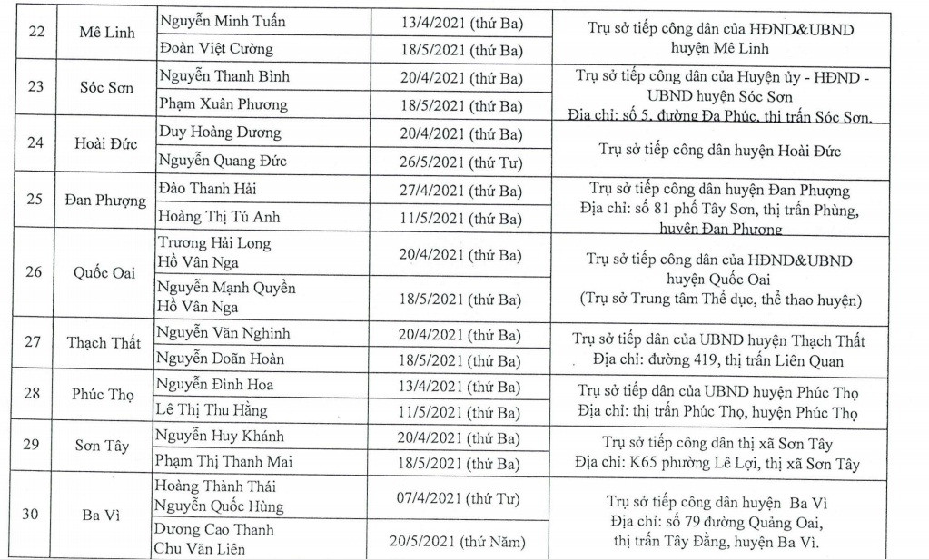 Lịch tiếp công dân của đại biểu HĐND TP Hà Nội trong tháng 4 và 5/2021