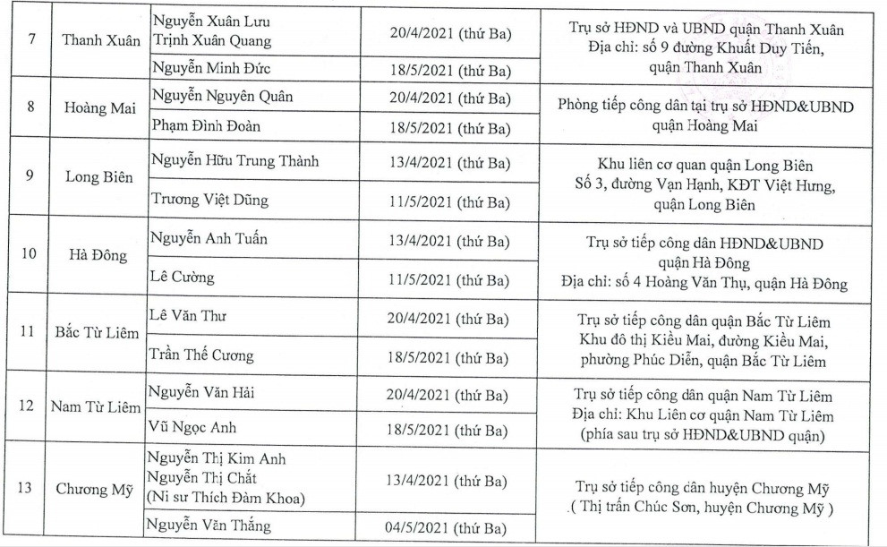 Lịch tiếp công dân của đại biểu HĐND TP Hà Nội trong tháng 4 và 5/2021