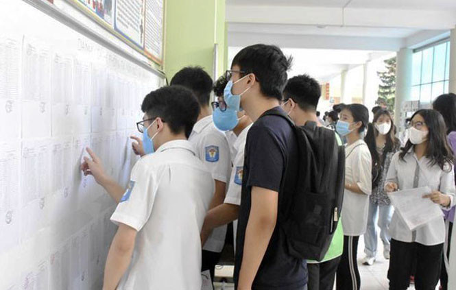 Tra cứu điểm thi lớp 10 tại Hà Nội