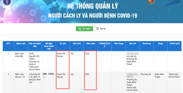 Ca sĩ Phi Nhung nhiễm Covid-19, tình trạng nặng phải chuyển vào bệnh viện Chợ Rẫy ngay trong đêm - Ảnh 2.