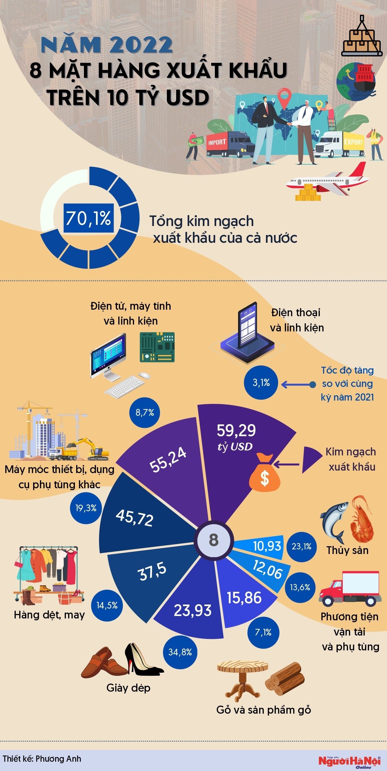 the-psychology-of-colour-inforgraphic-2-_page-0001.jpg