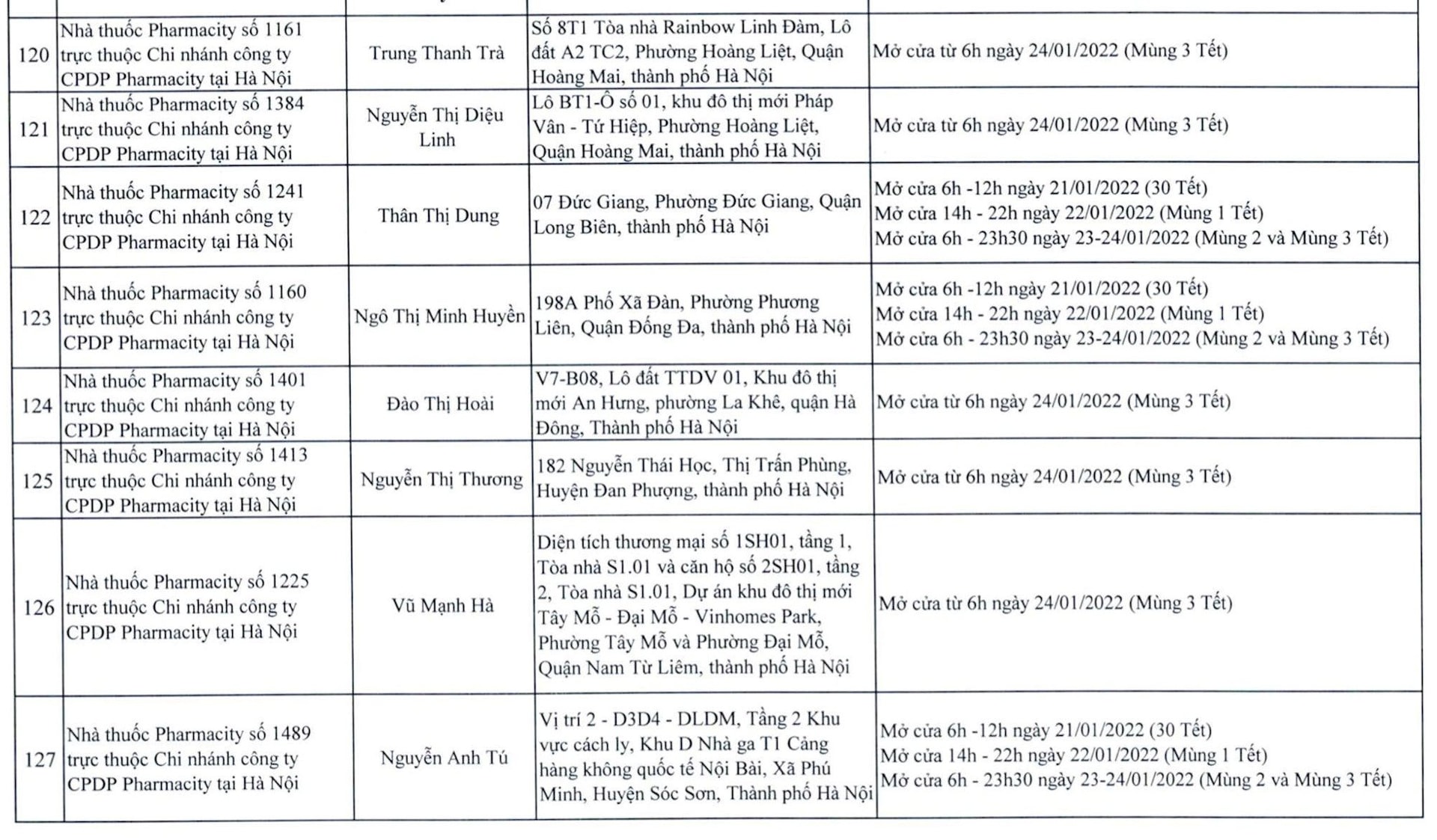 anh-14-diem-ban-thuoc.jpg