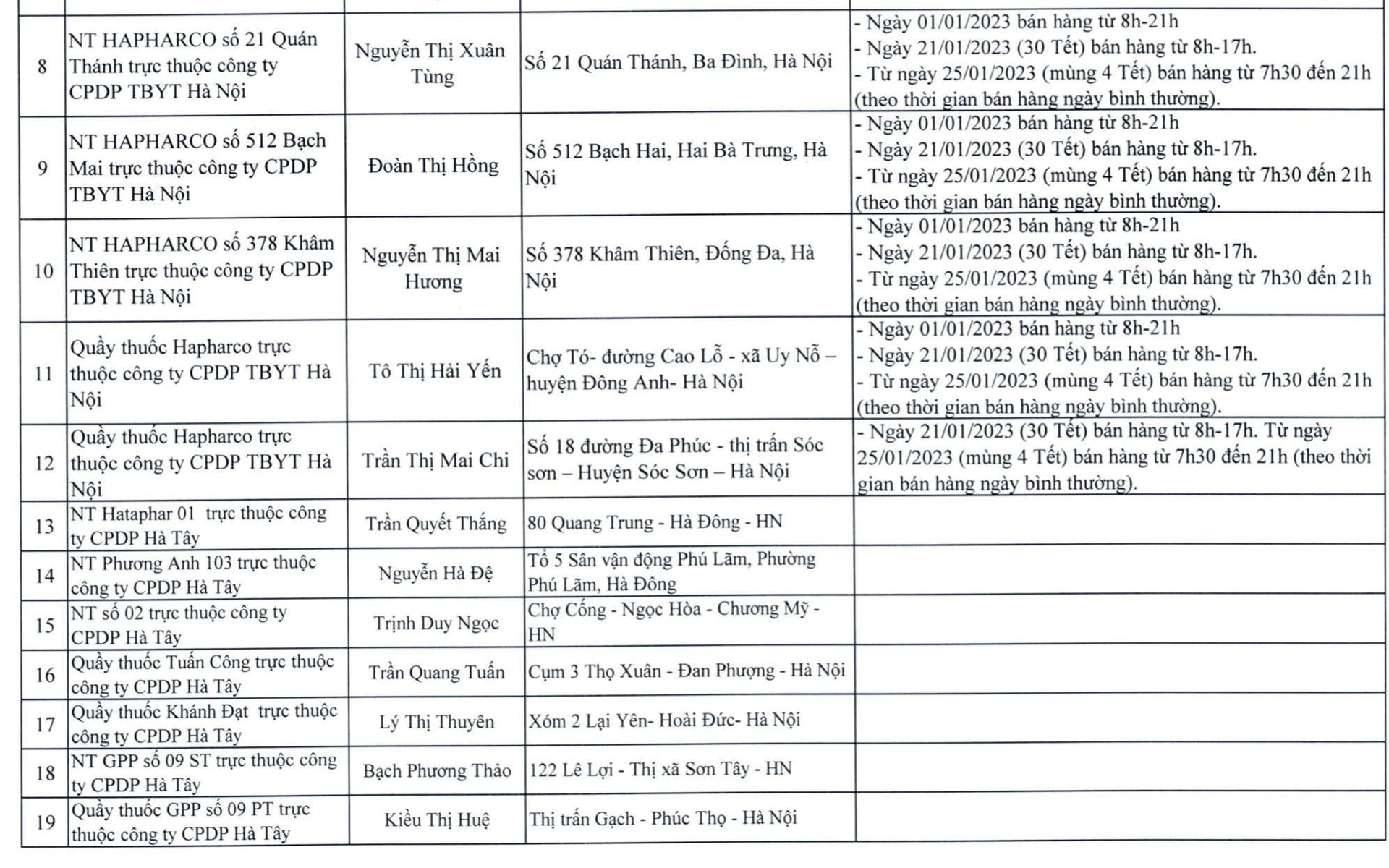 anh-2-diem-ban-thuoc.jpg