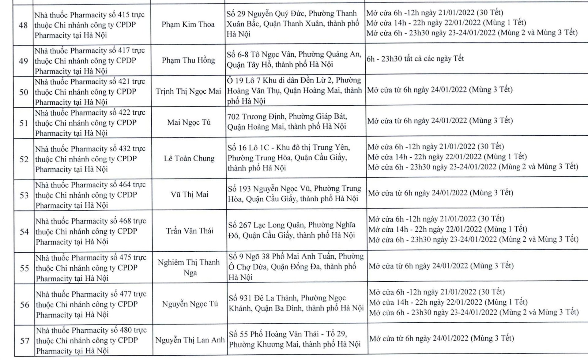 anh-6-diem-ban-thuoc(1).jpg