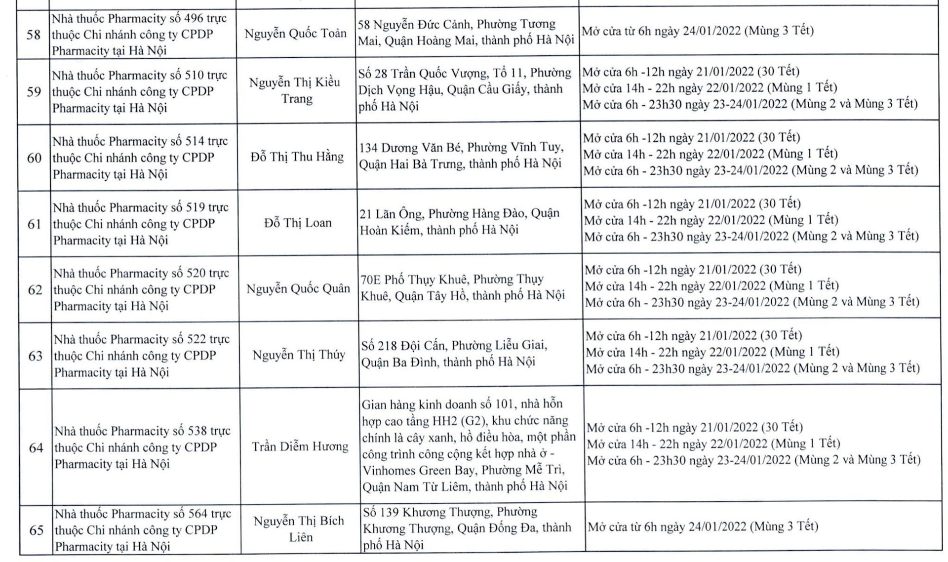 anh-7-diem-ban-thuoc(1).jpg