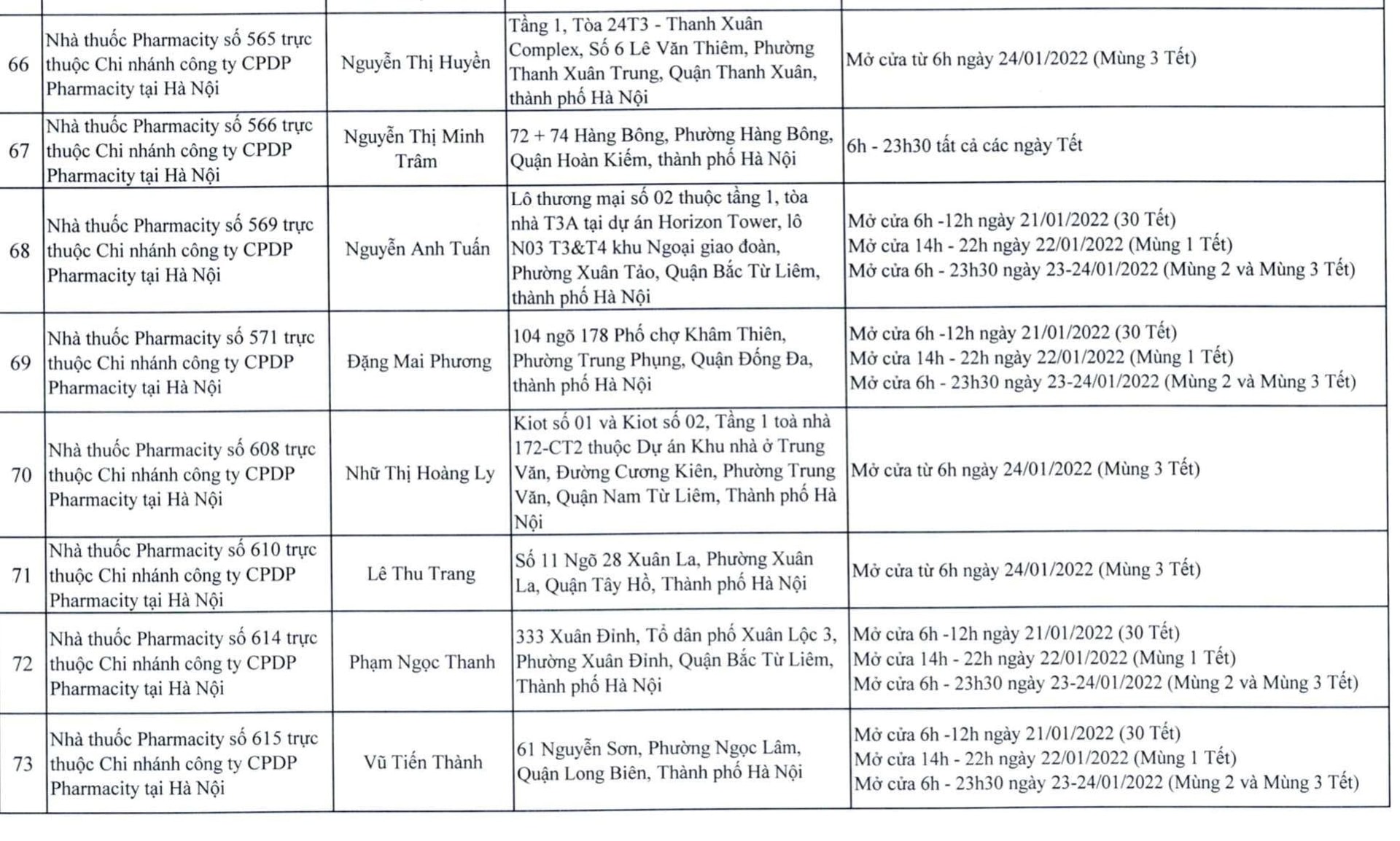 anh-8-diem-ban-thuoc.jpg