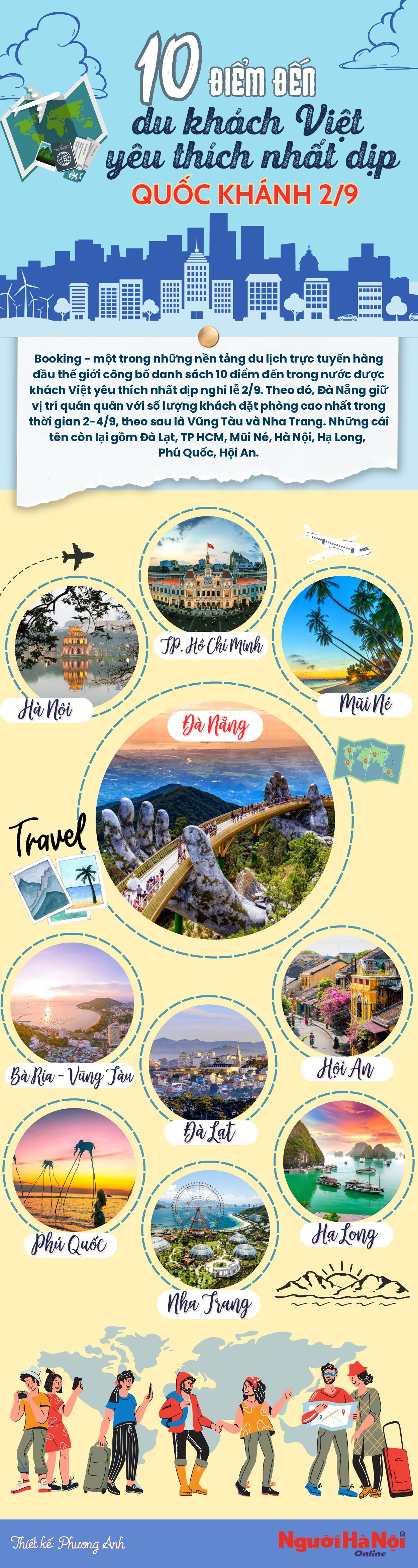 navy-modern-travel-infographic-800-2600-px-800-3000-px-1-_page-0001.jpg