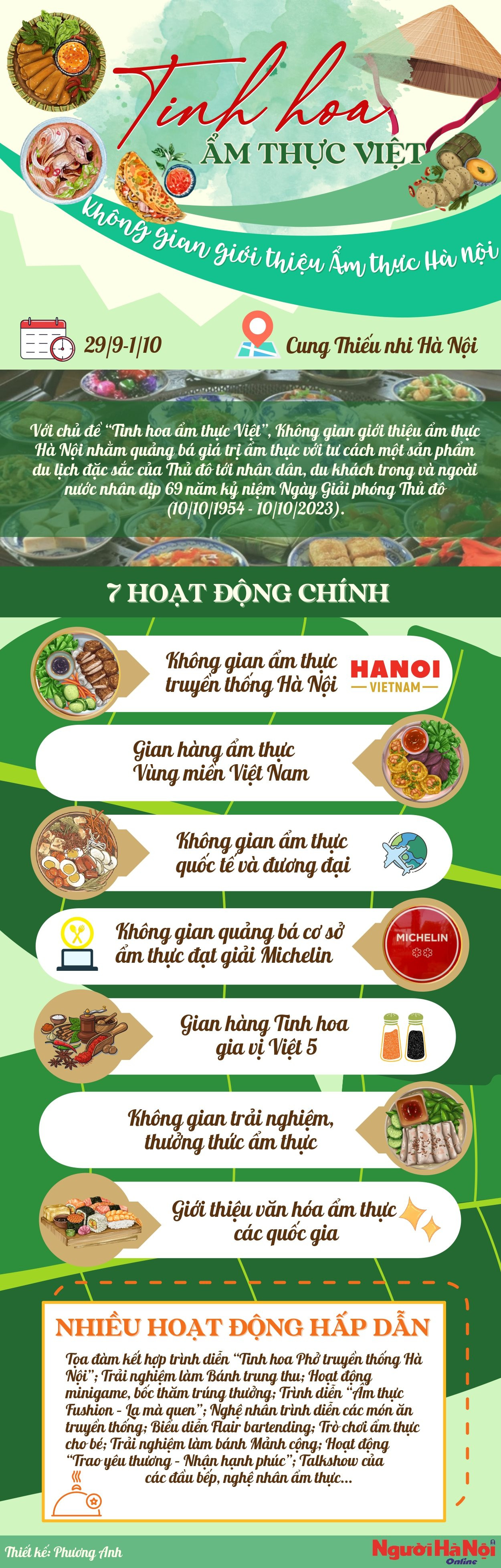 green-and-brown-illustrative-filipino-food-facts-infographics-800-2500-px-_page-0001-2-.jpg