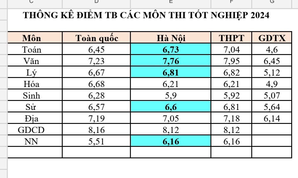 ha-noi.jpg