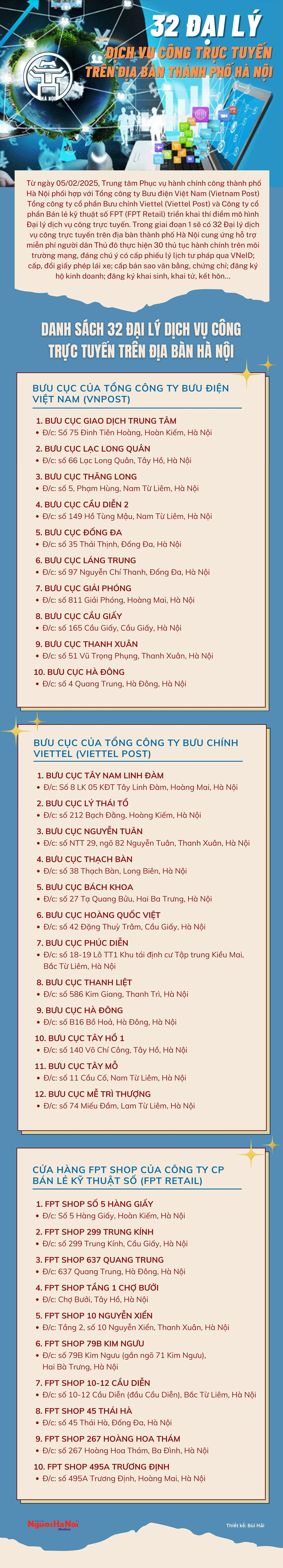 32-dai-ly-dich-vu-cong-truc-tuyen-ha-noi(1).png