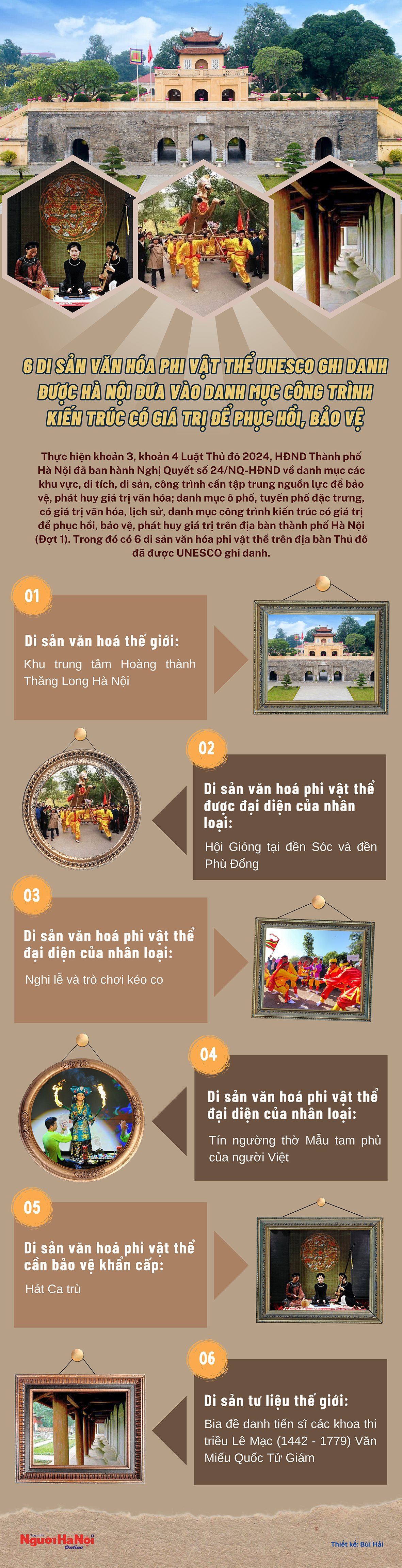 di-san-phi-vat-the-o-ha-noi.png