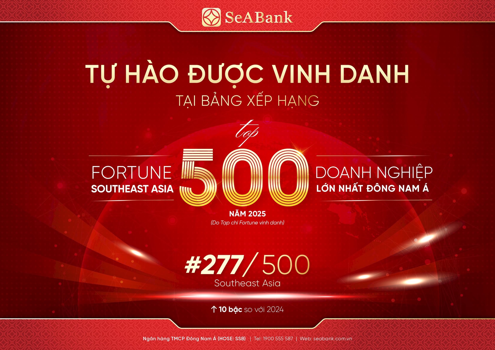 sb-fortune500-2025_a4-ngang-tv.jpg