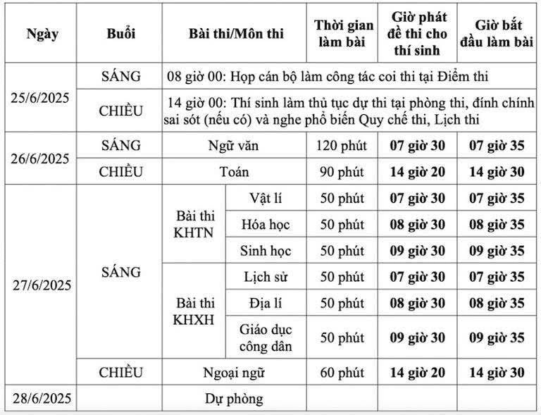 lich-thi-tn-2006-moi.jpg