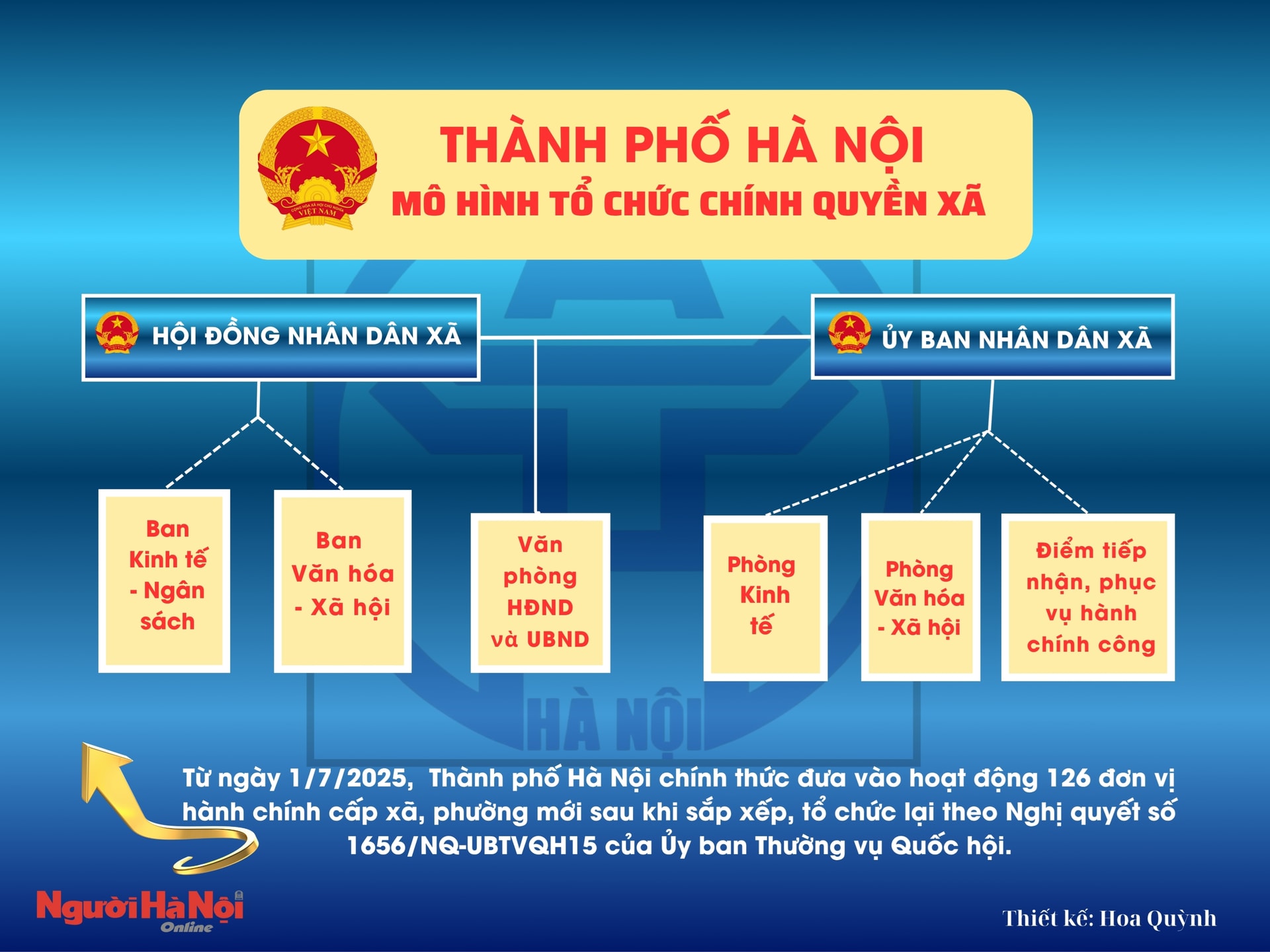 chuan-thiet-key.jpg