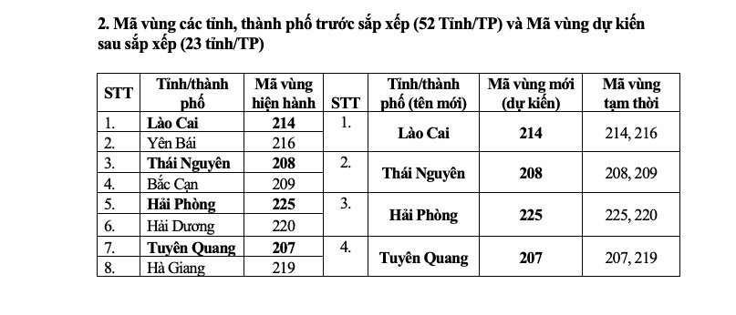 anh-chup-man-hinh-2025-07-04-luc-115440-1751605444662860706722.png