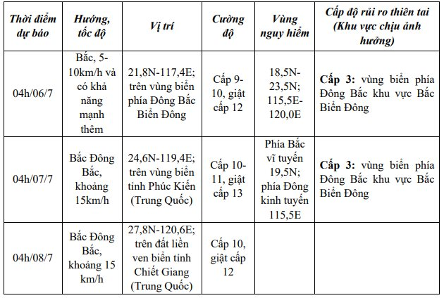 bao-so-2-95379073793716097658380.png