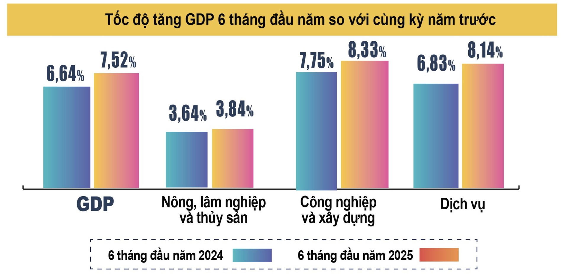 tang-truong.png