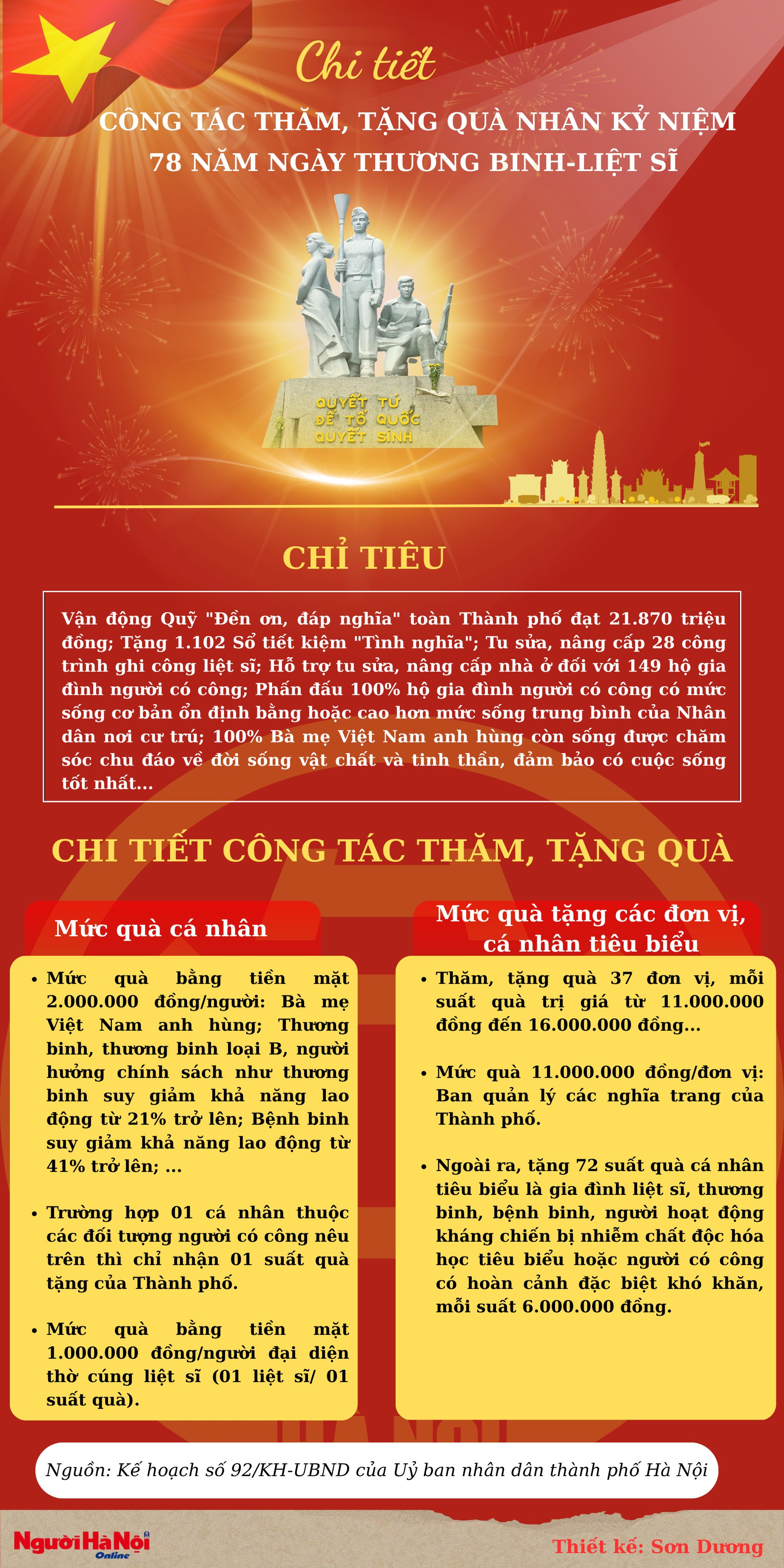 den-on-dap-nghia-1.png