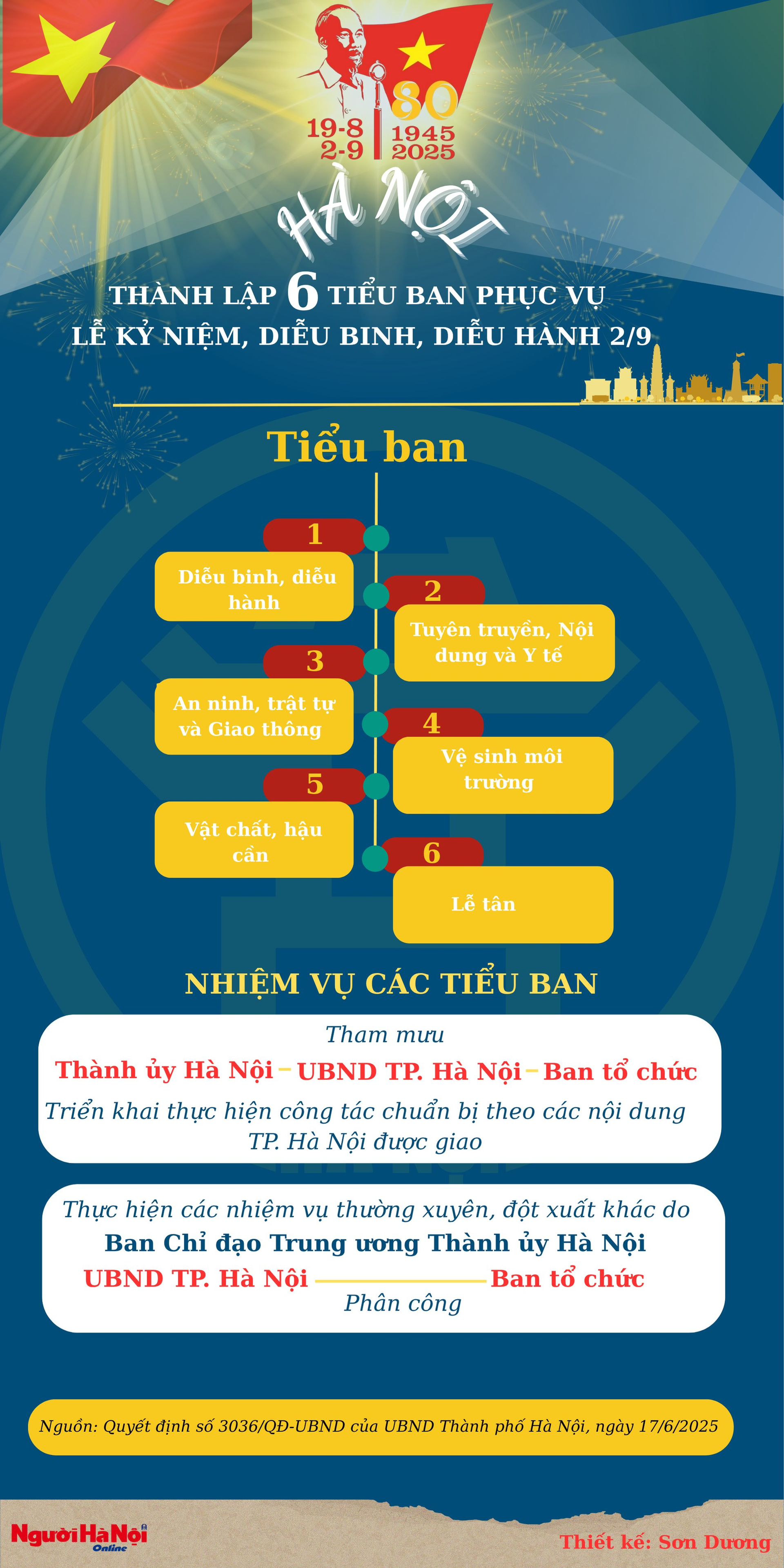 tieu-ban-6.png