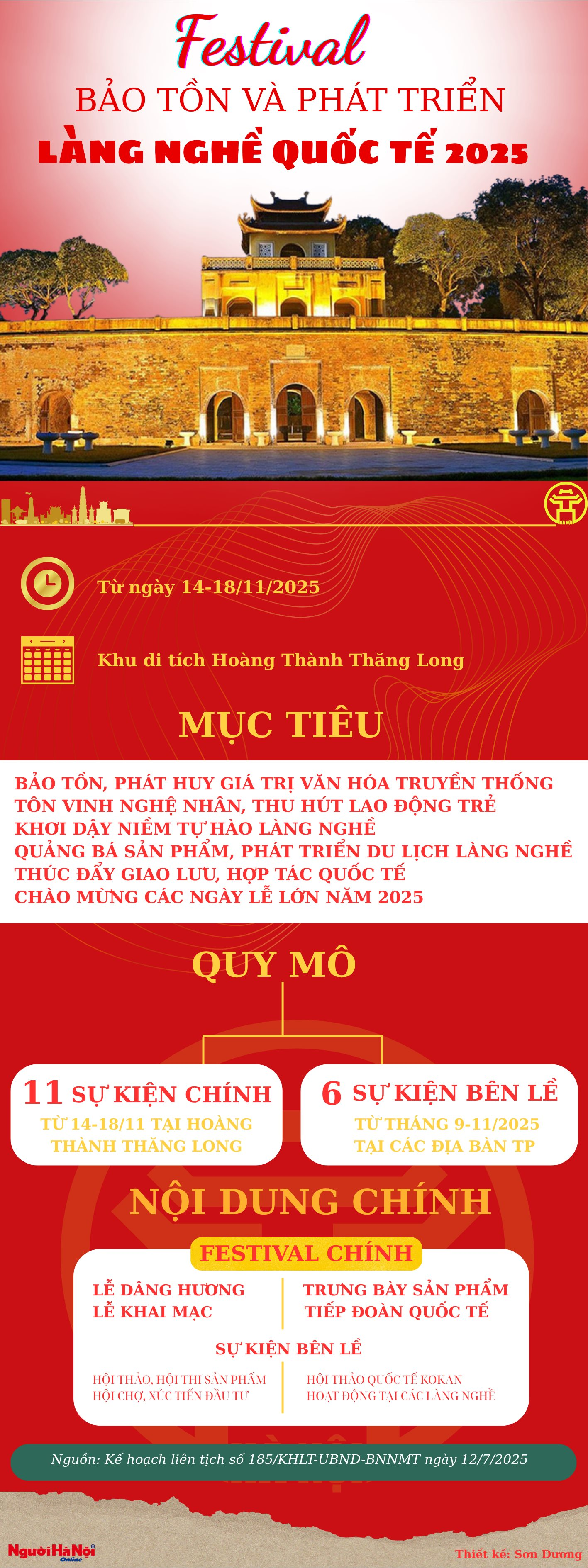 lang-nghe-quoc-te.png
