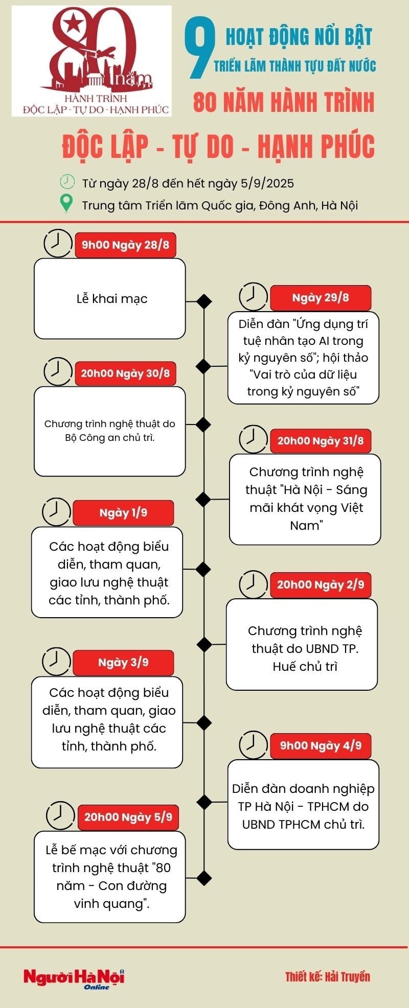 trung-tam-trien-lam-quoc-gia.jpg