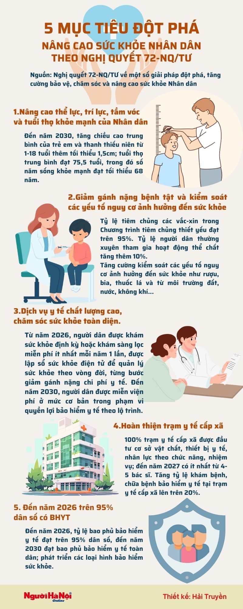 5-muc-tieu-dot-pha.jpg