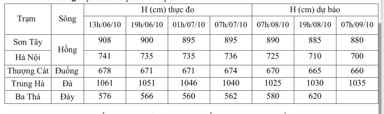 z7091226569478_001d6b7ccb947037cf84822a16a004b7.jpg