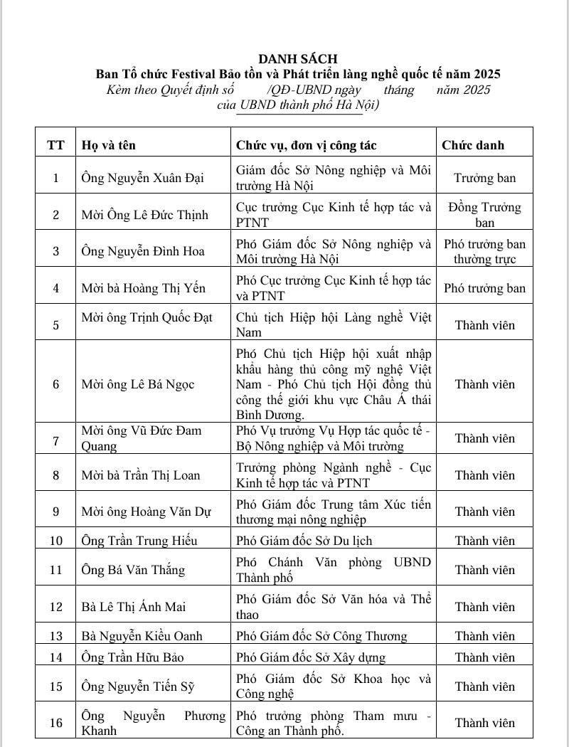 anh-chup-man-hinh_19-10-2025_84520_datafiles.hanoi.gov.vn.jpeg