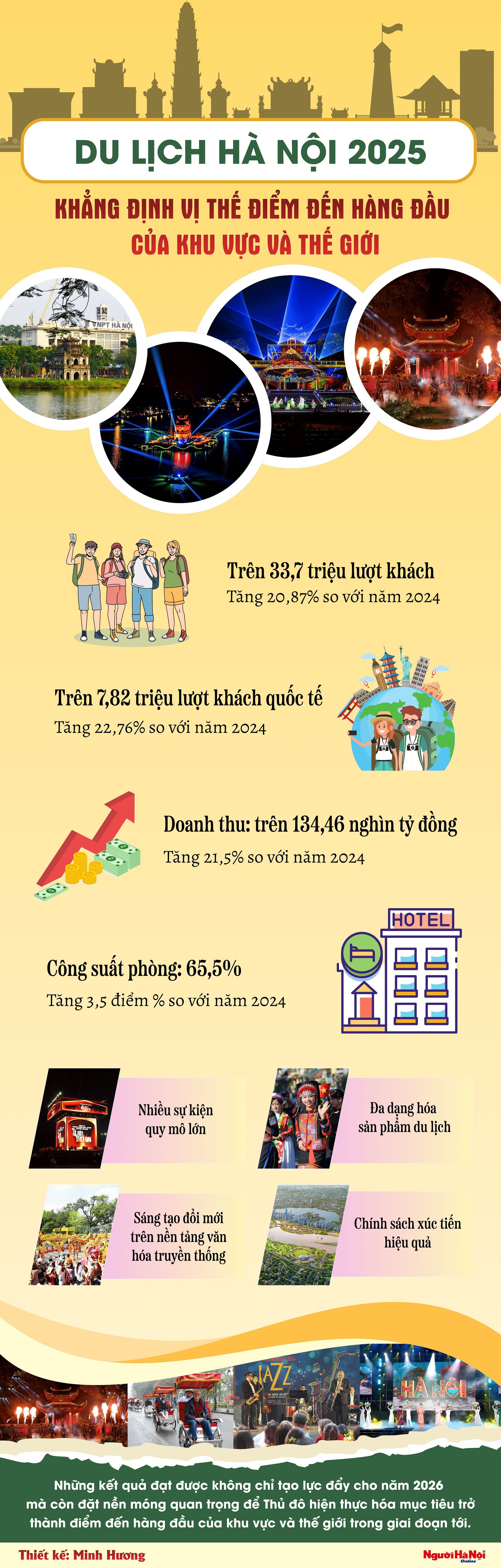 du-lich-ha-noi-2025-2-min.png