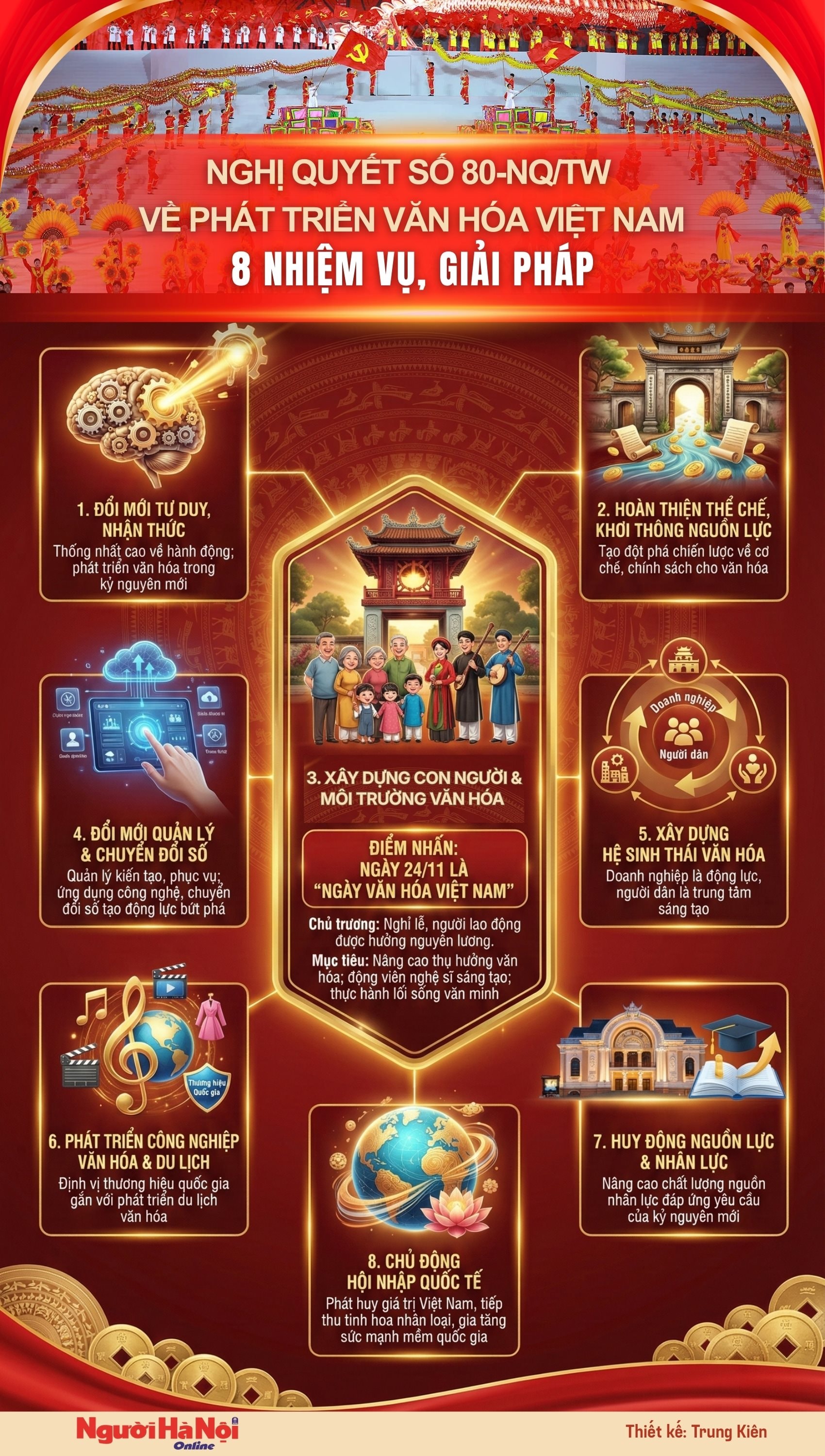 nghi-quyet-so-80-nqtw-ve-phat-trien-van-hoa-viet-nam-chuan-2.jpg