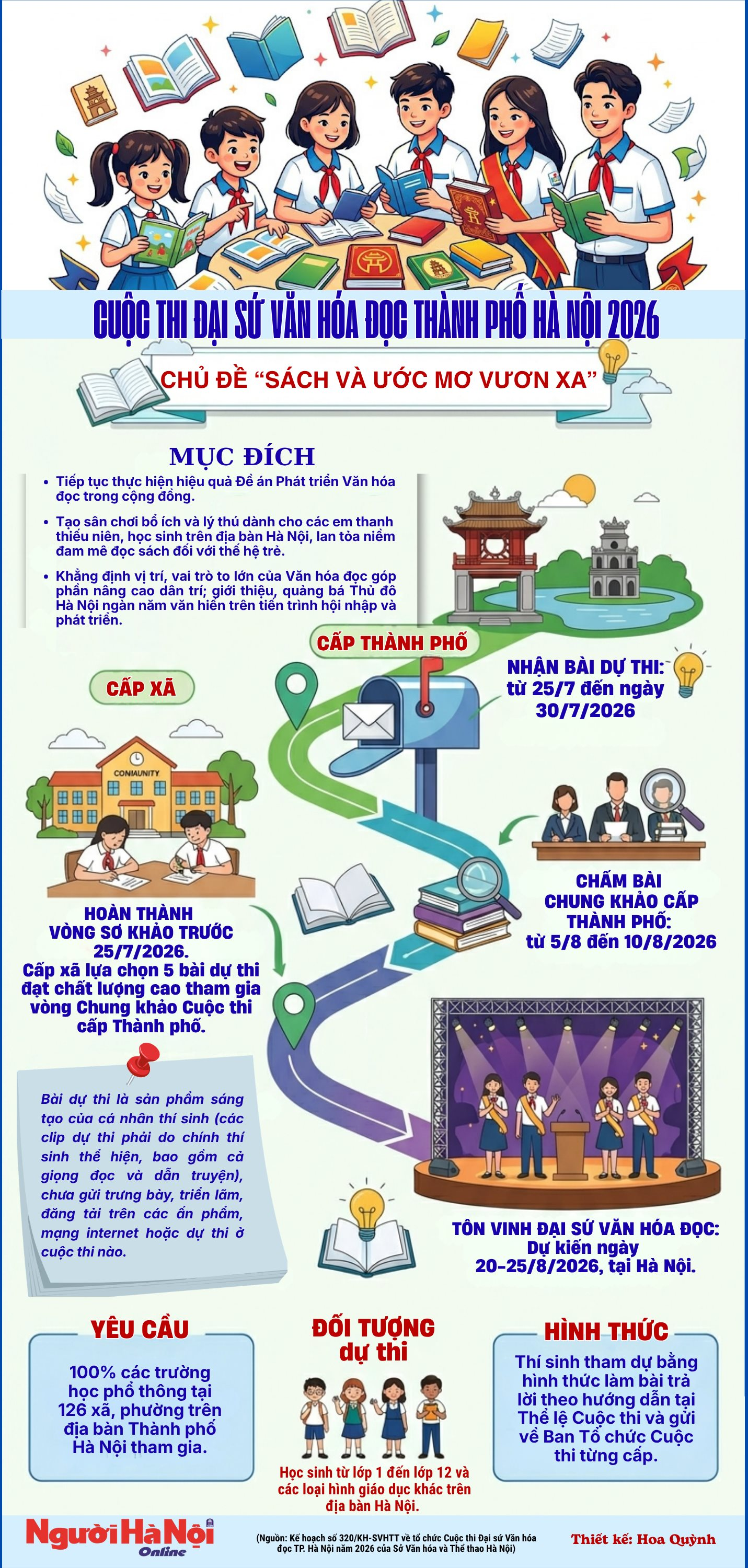 chuanvanhoadoc.png