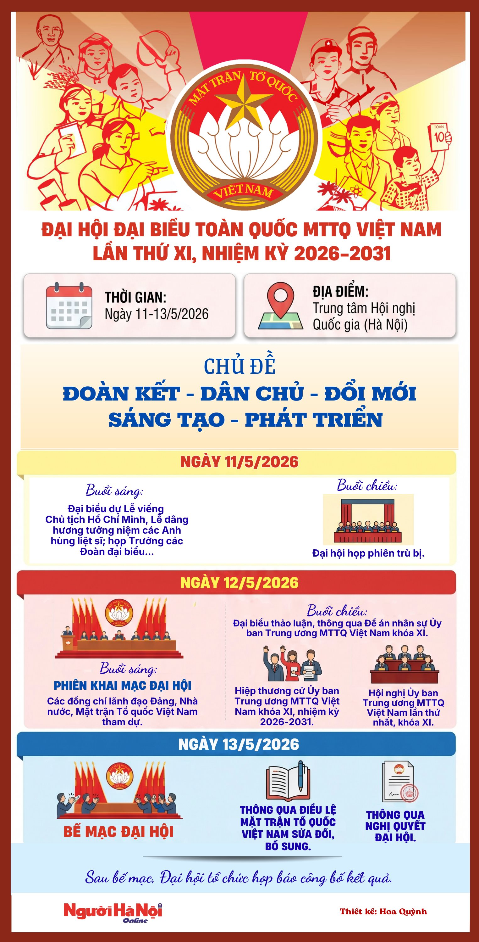 chuan-dhdbmttq-vietnam.png