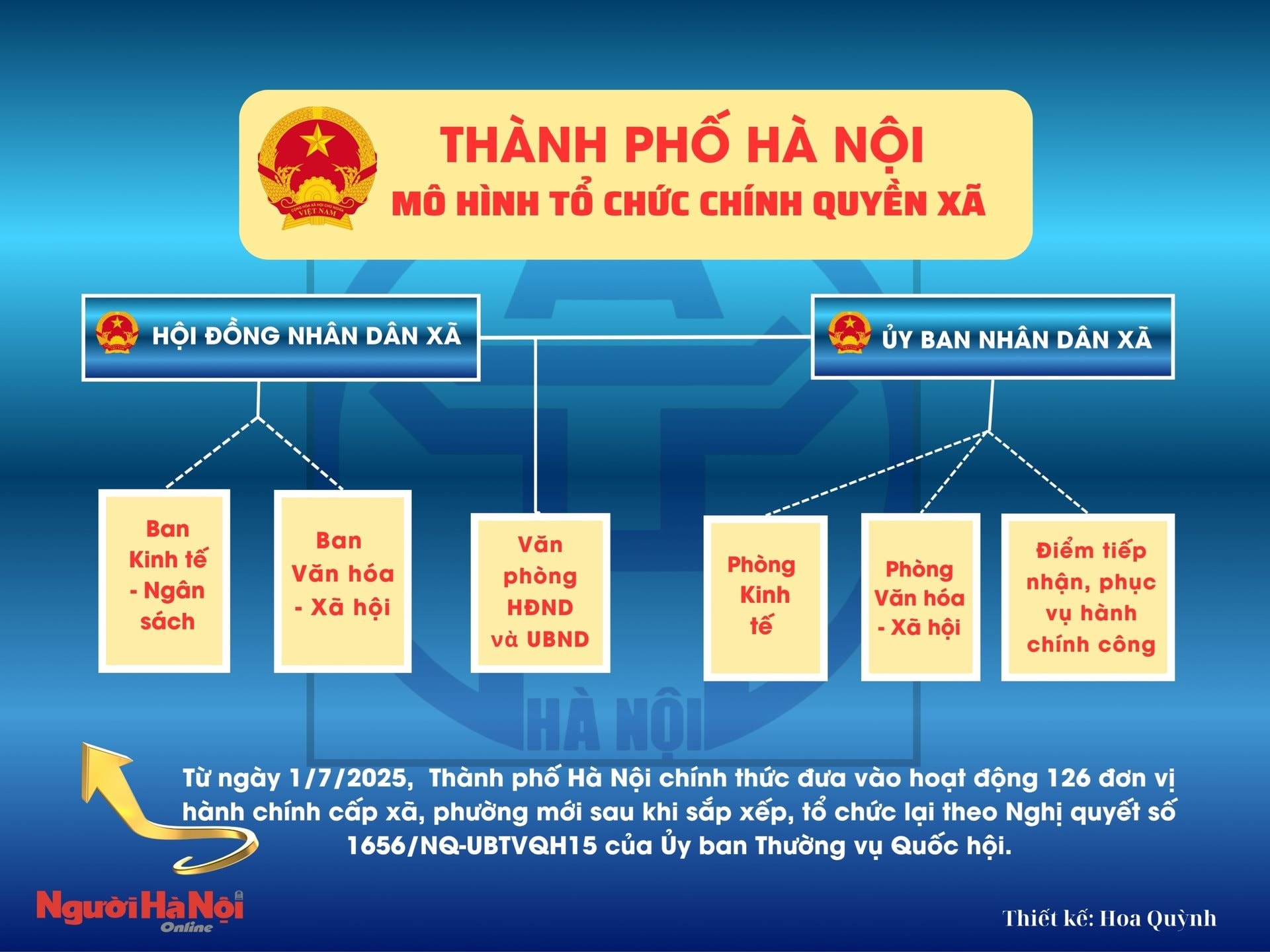 chuan-thiet-key.jpg