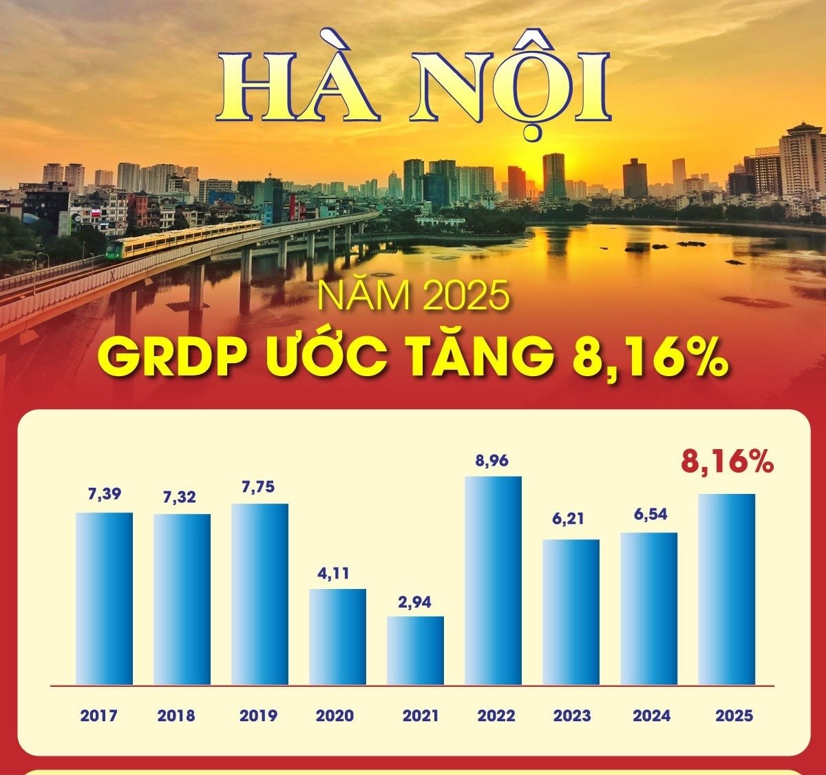info-grdp-ha-noi.jpg