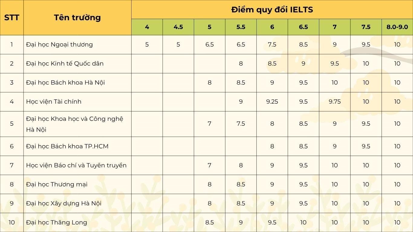 ielts.jpg