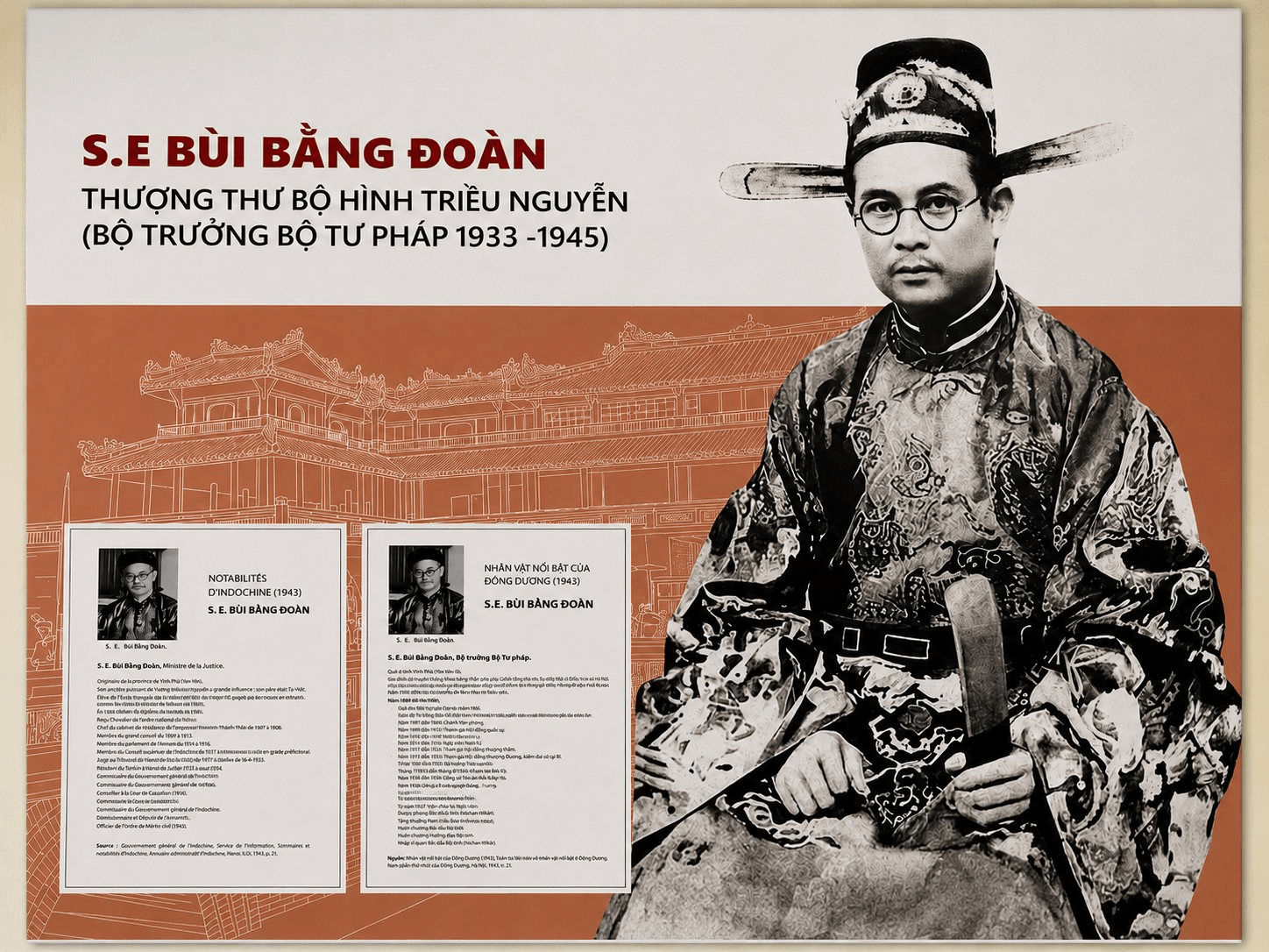 anh-4.-truong-ban-thuong-truc-quoc-hoi-bui-bang-doan-tren-cuong-vi-thuong-thu-bo-hinh-trieu-nguyen-1933-1945-..png