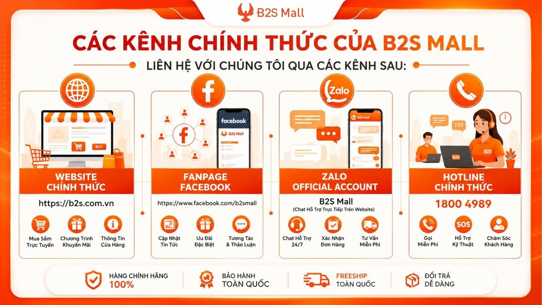 cac-kenh-mua-hang-chinh-thuc-cua-b2s-mall.jpg