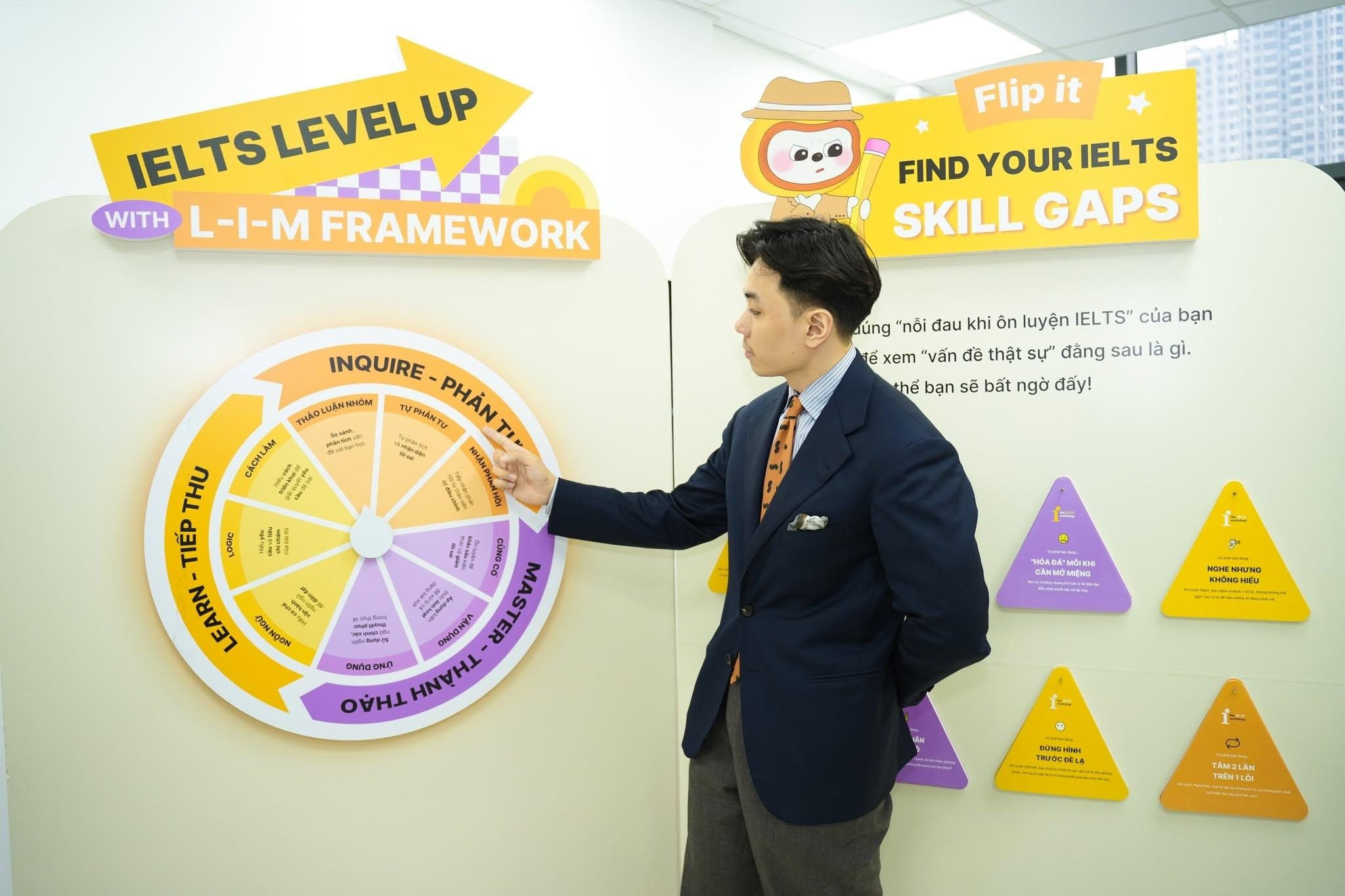 vi-sao-the-ielts-workshop-duoc-hang-ngan-hoc-vien-lua-chon-de-chinh-phuc-ielts-1.jpg