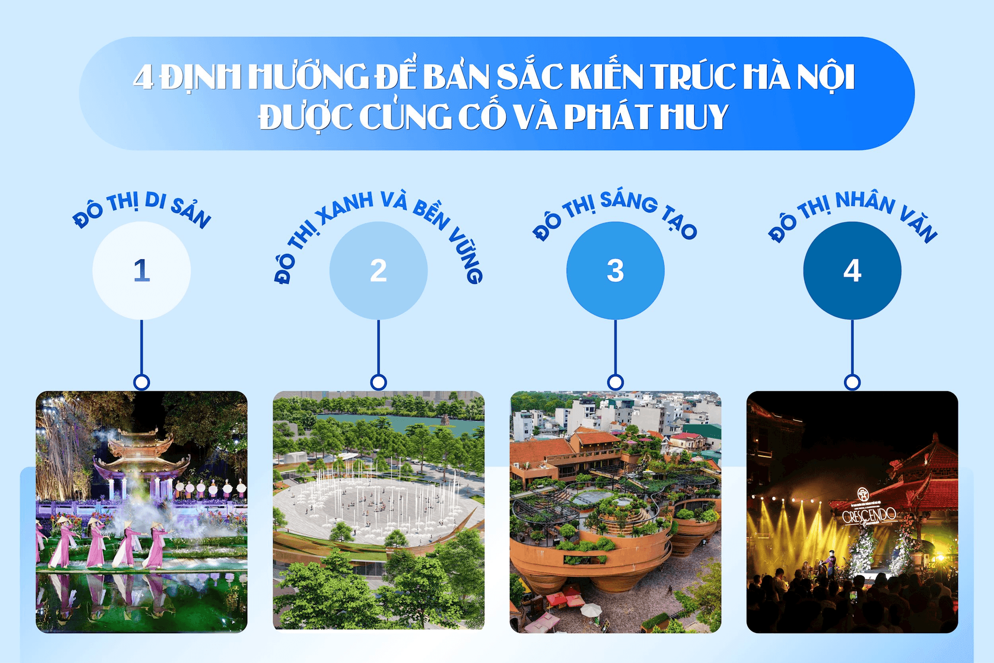 phat-trien-van-hoa-con-nguoi-ha-noi-trong-thoi-ky-moi-4-1-.png