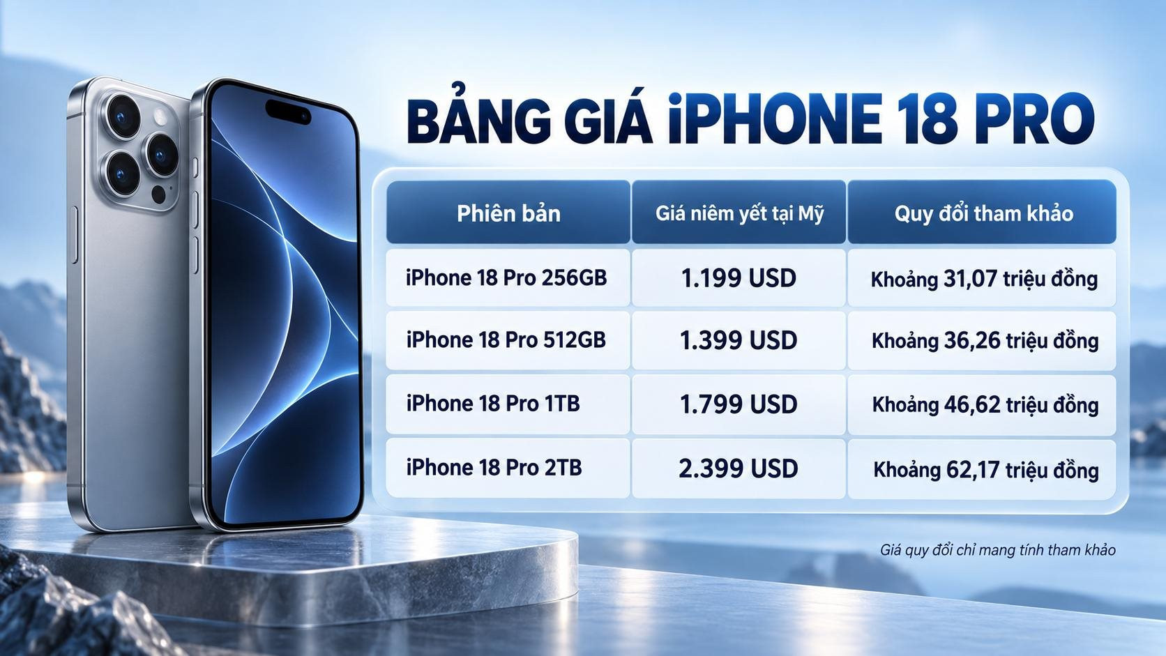 iphone-18-gia-bao-nhieu.jpg