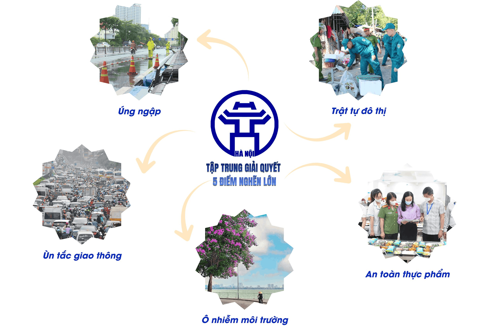 phat-trien-van-hoa-con-nguoi-ha-noi-trong-thoi-ky-moi-7-1-.png