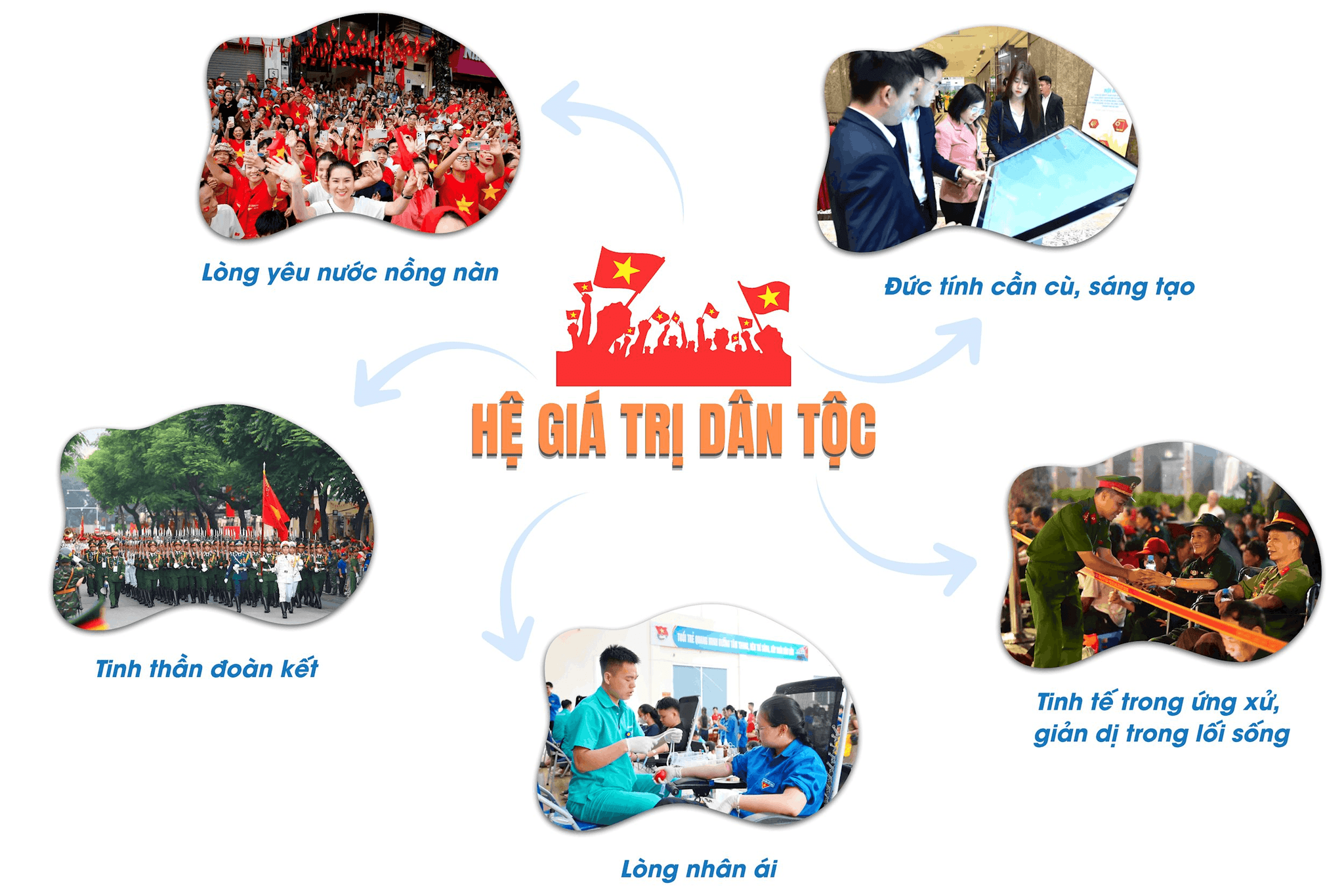 phat-trien-van-hoa-con-nguoi-ha-noi-trong-thoi-ky-moi-1-.png
