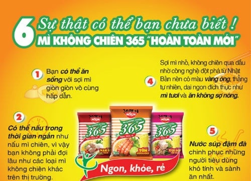 Vì sao mì không chiên bị thanh tra 'sử gáy'?